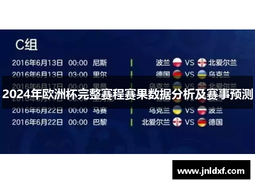 2024年欧洲杯完整赛程赛果数据分析及赛事预测
